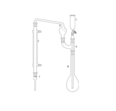 Nitrogen Determination (Kjeldahl) Assembly, Complete assembly having 800 ML KJELDHAL FLASK
